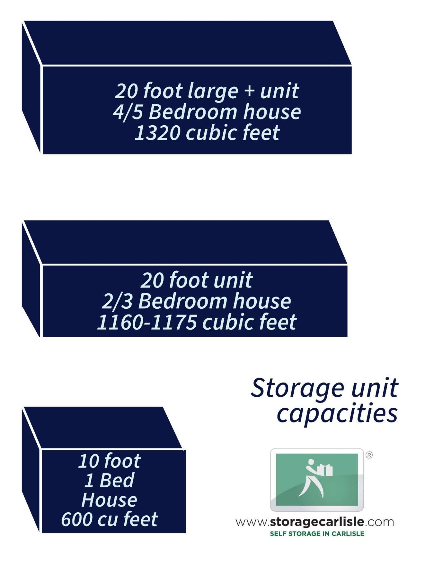a chart showing shipping container sizes